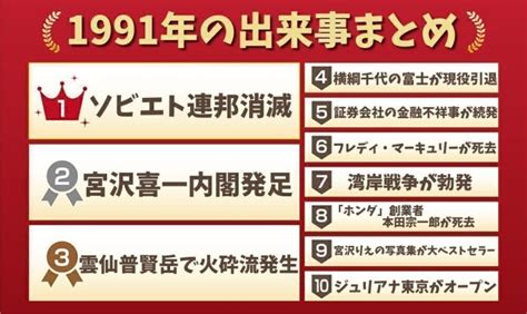 1991年10月3日|1991年の日本